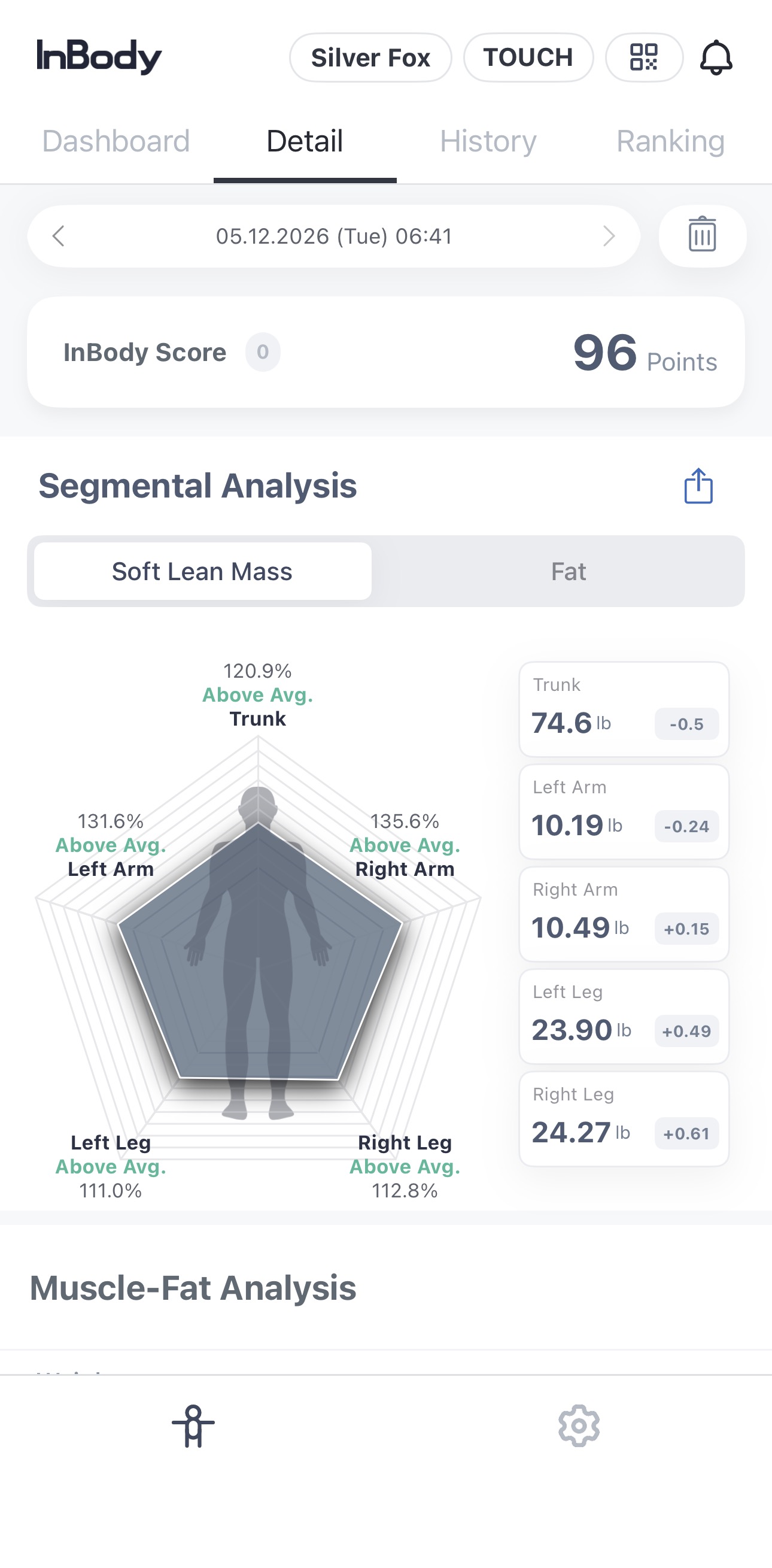 InBody app screenshot